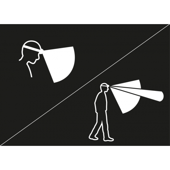 Lanterna De Cabeça 600LM Recarregável - PETZL