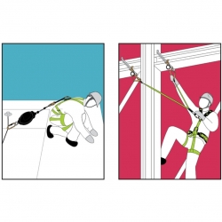 Kit Antiqueda Para Manutenção Industrial - KRATOS Kit Antiqueda Para Manutenção Industrial - KRATOS