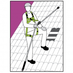 Kit Antiqueda Para Trabalhos Em Telhados - KRATOS Kit Antiqueda Para Trabalhos Em Telhados - KRATOS