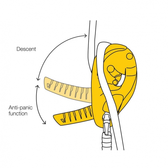 Bloqueador De Corda De 10-11,5mm   - PETZL