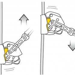 Bloqueador De Corda 11 A 12mm - PETZL