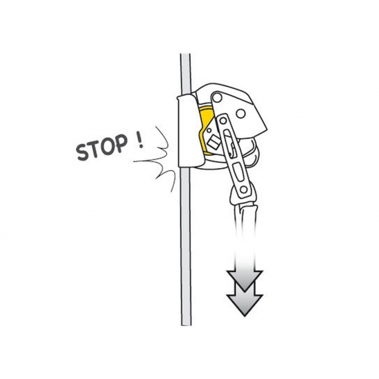 Bloqueador De Corda 11 A 12mm - PETZL