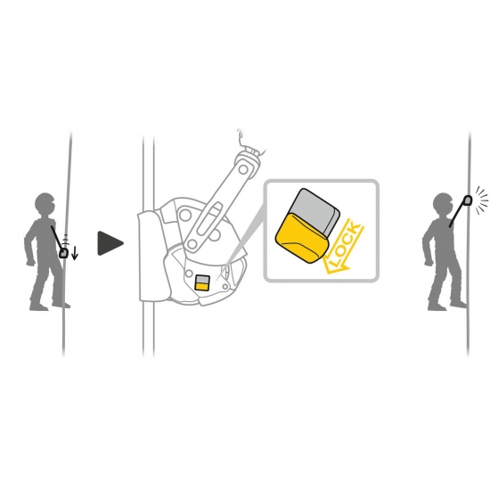 Bloqueador De Corda 11 A 12mm - PETZL