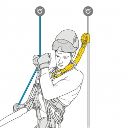 Absorvedor De Energia Carga Maxima 250kg - PETZL